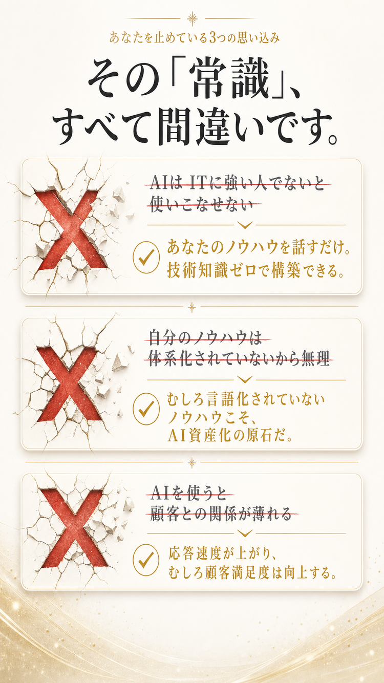 偽の信念を崩す