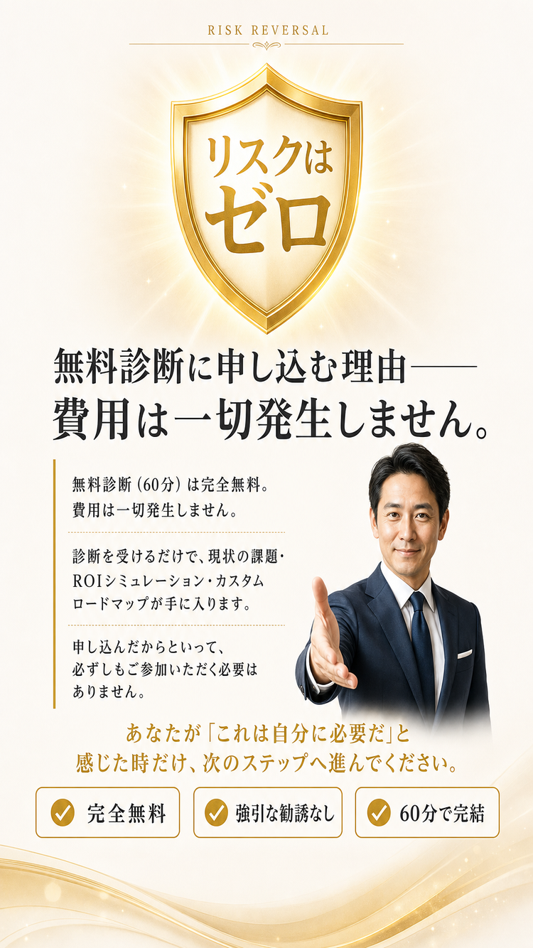 リスクリバーサル保証