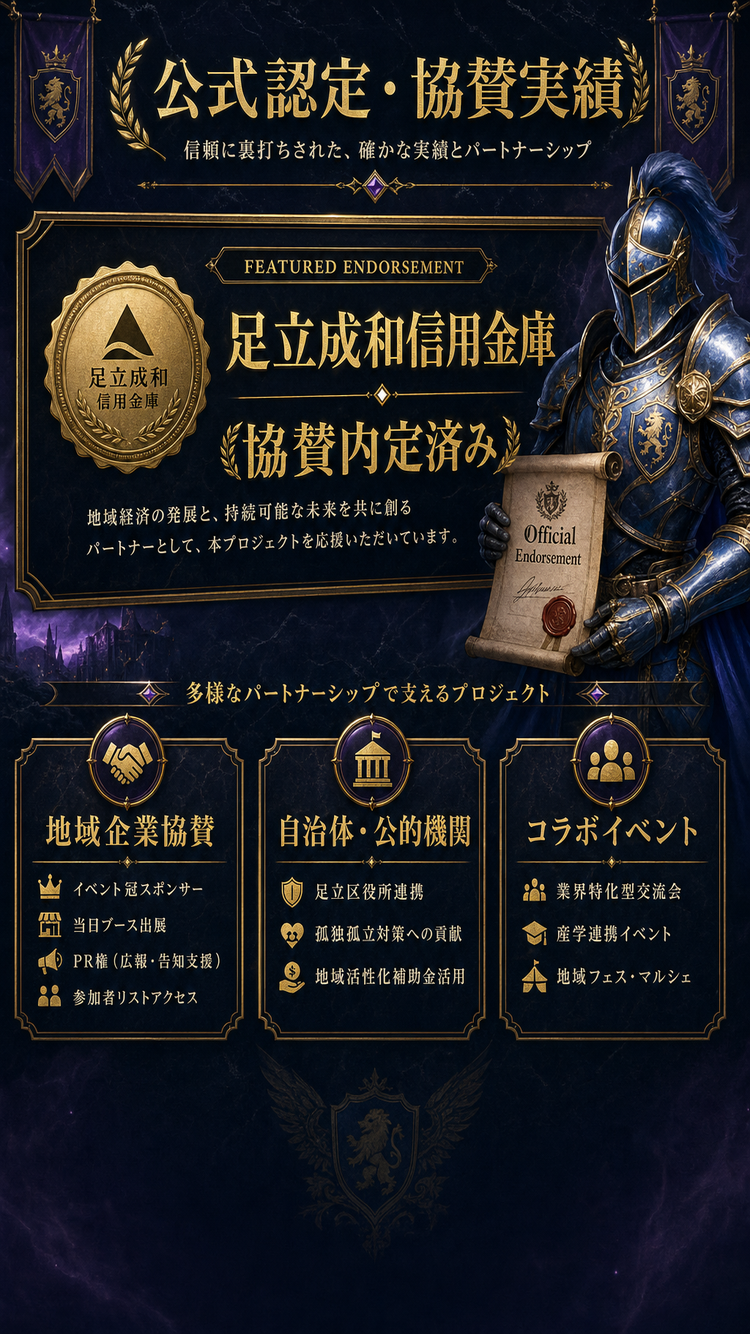 信頼性・実績
