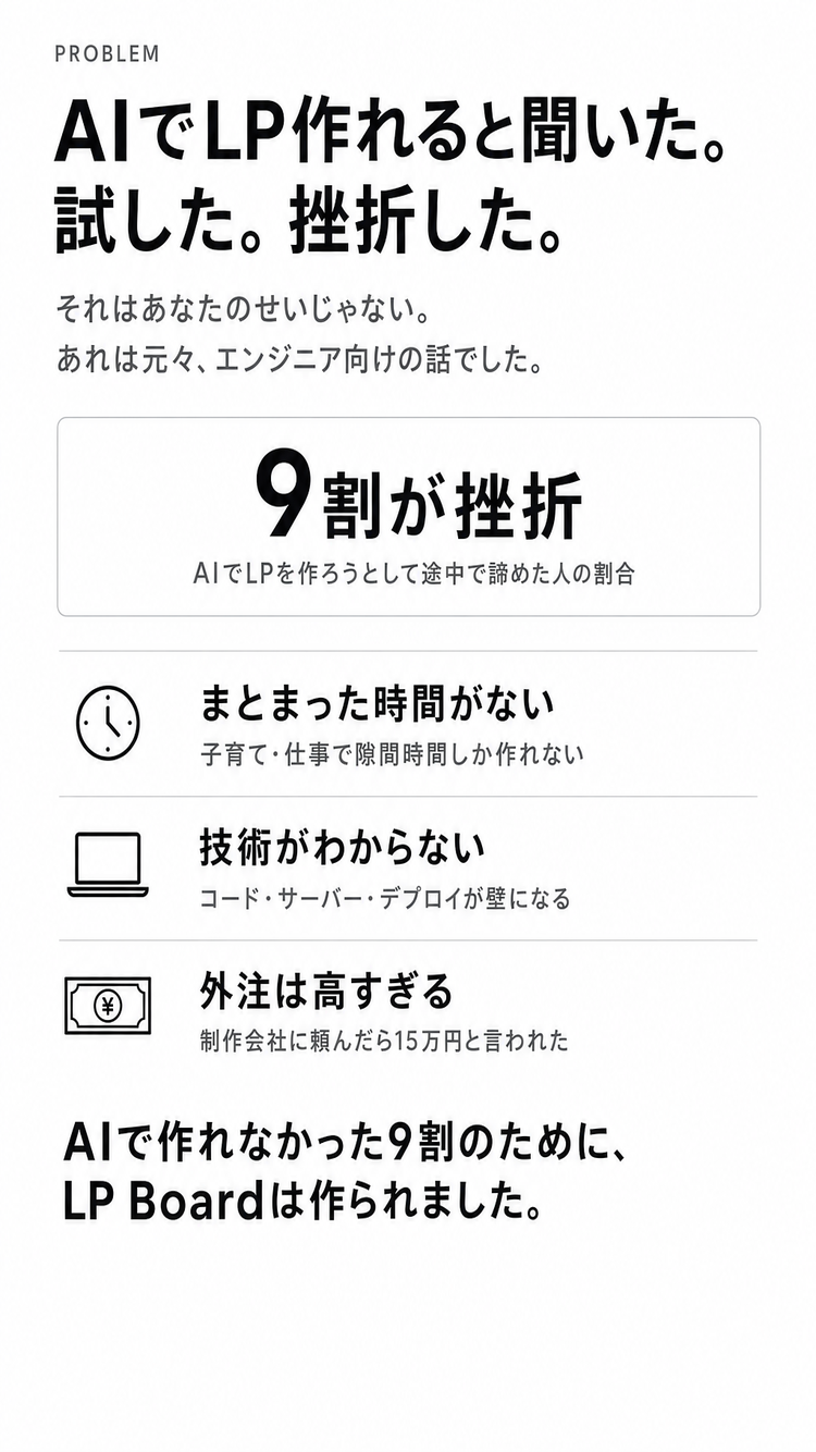 共感・問題提起