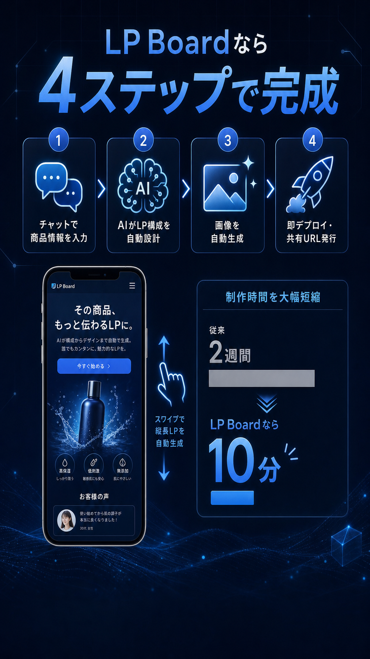 解決策