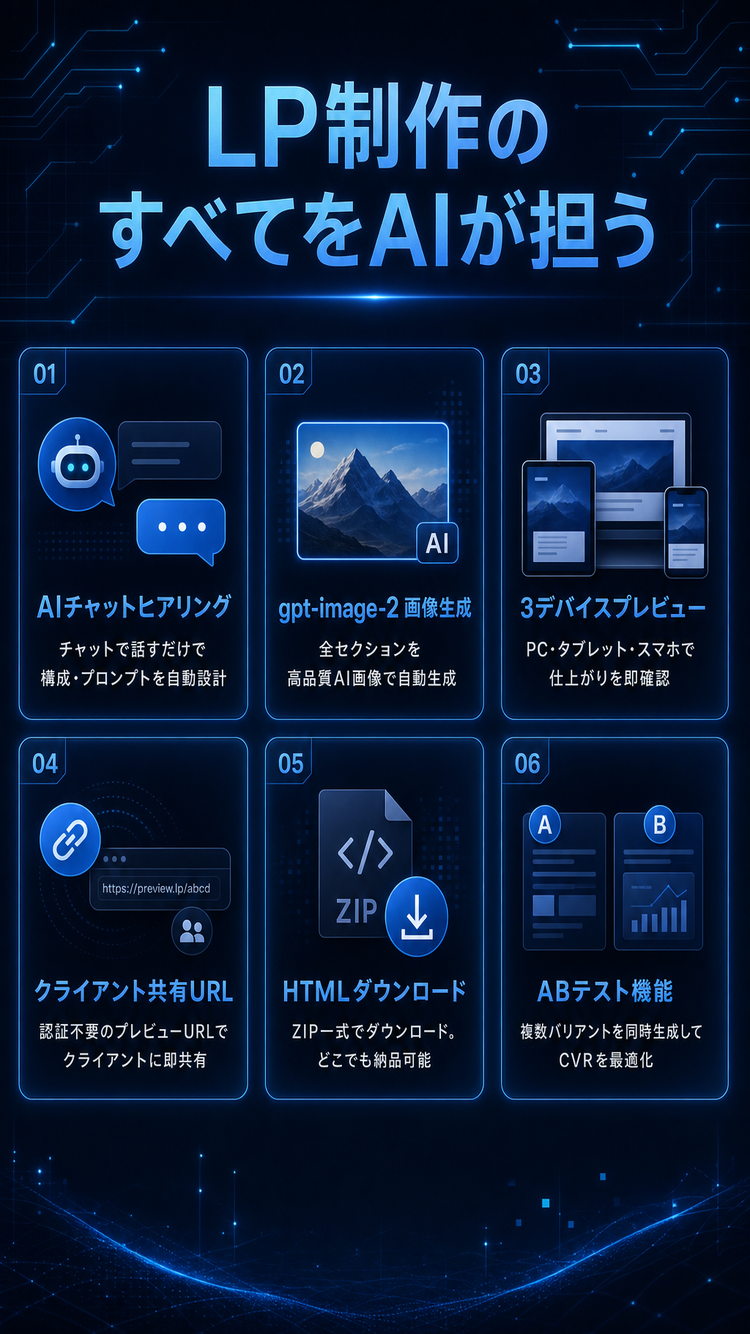 主要機能