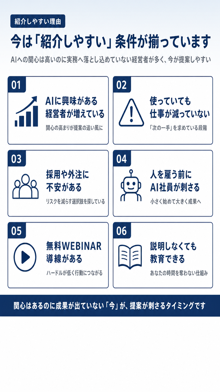 市場機会・紹介しやすい理由