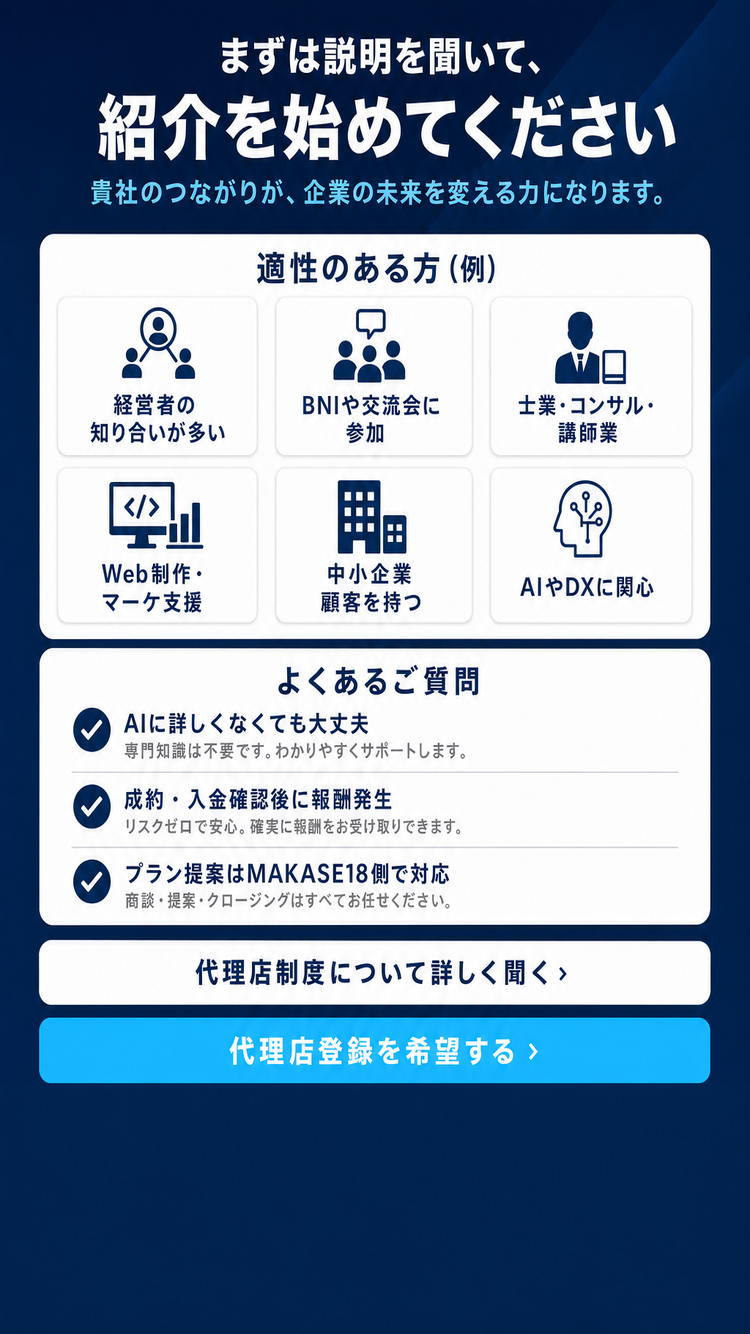 最終CTA