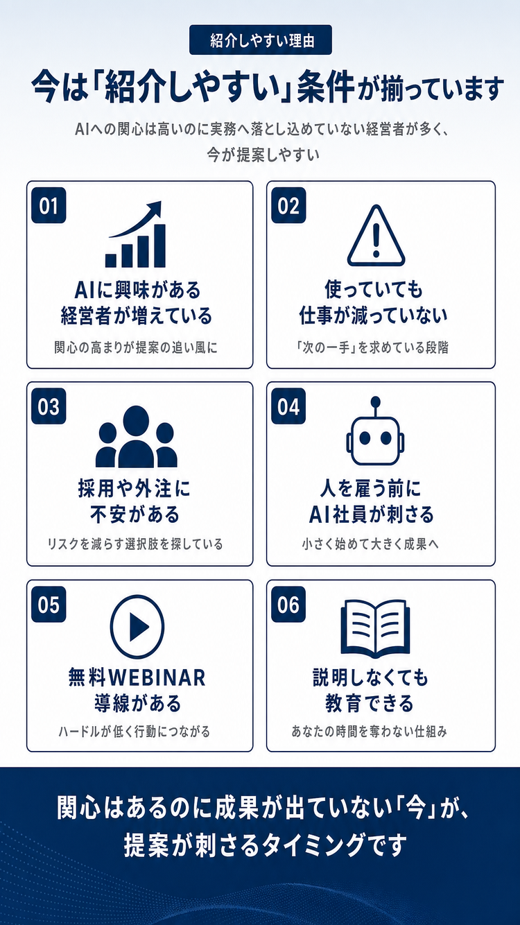 市場機会・紹介しやすい理由