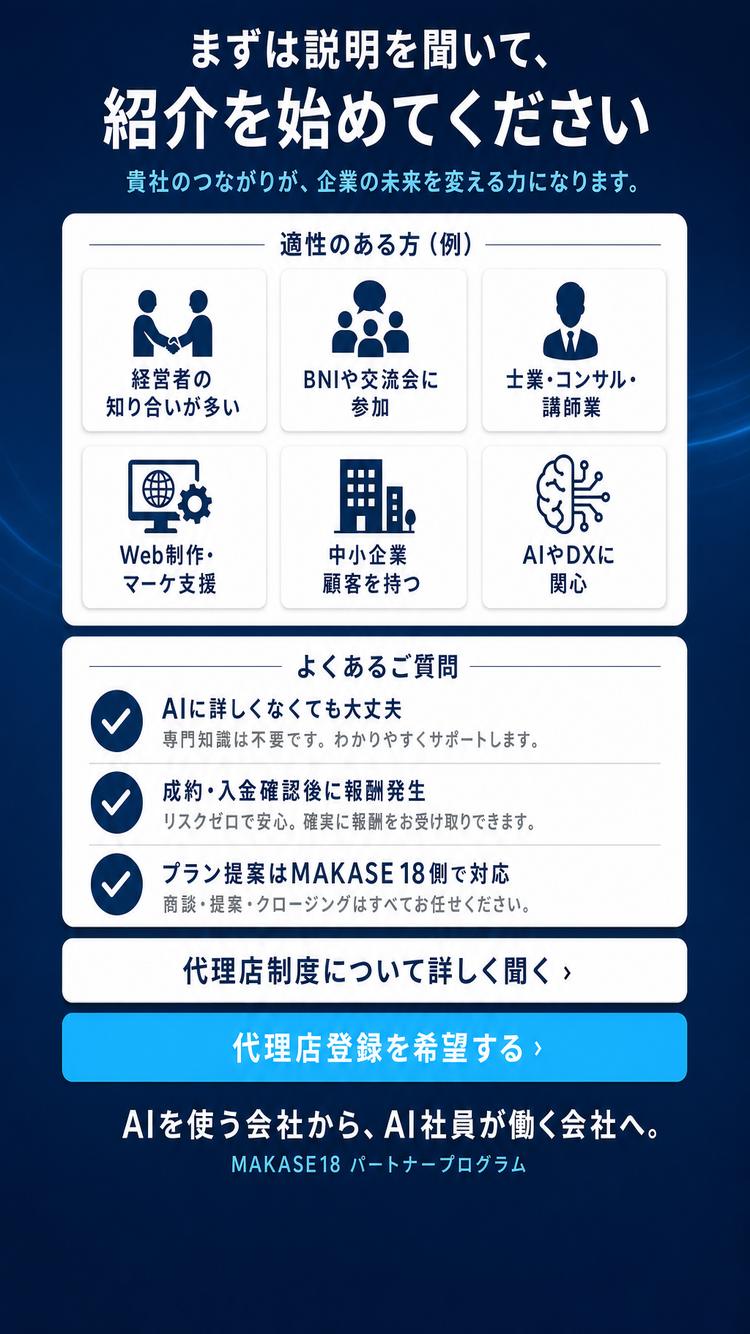最終CTA