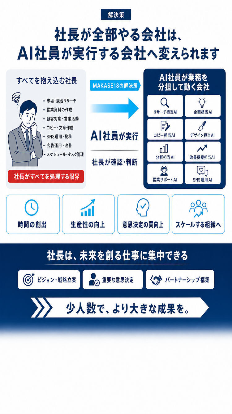 解決策・MAKASE18とは
