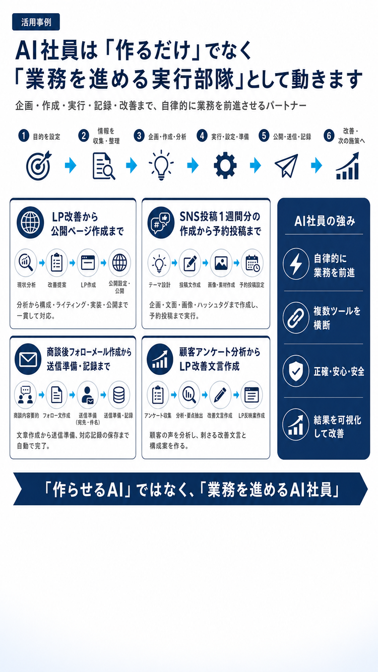 活用事例・できること