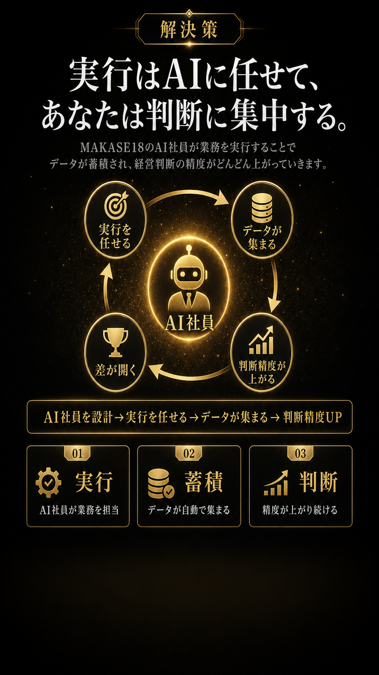解決策・商品紹介
