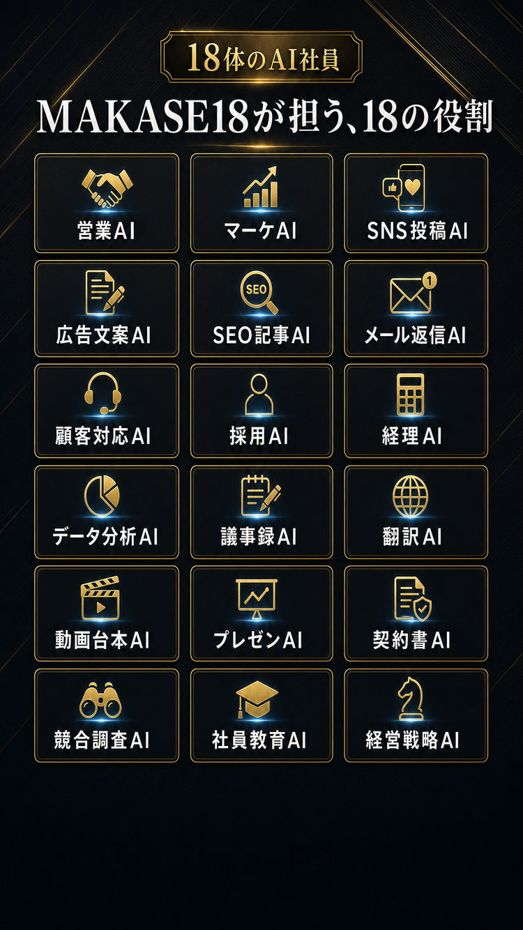 使い方・ステップ