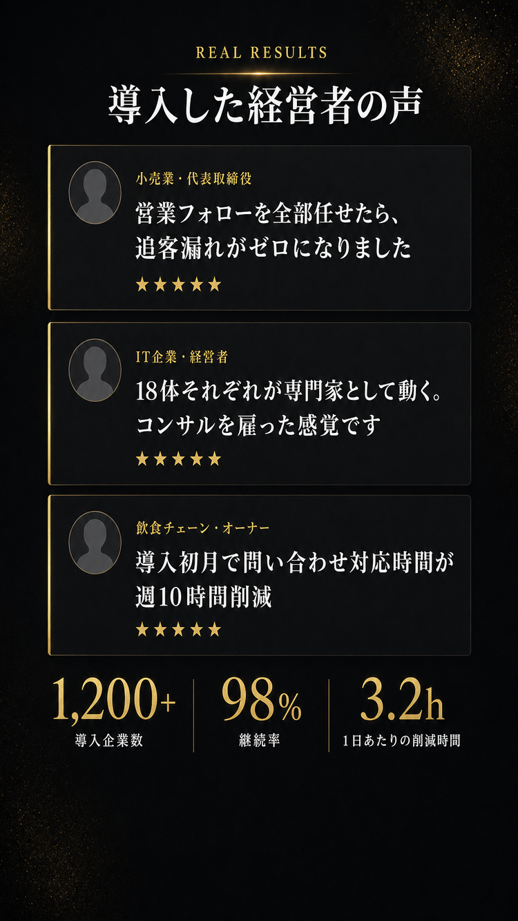 実績・信頼性