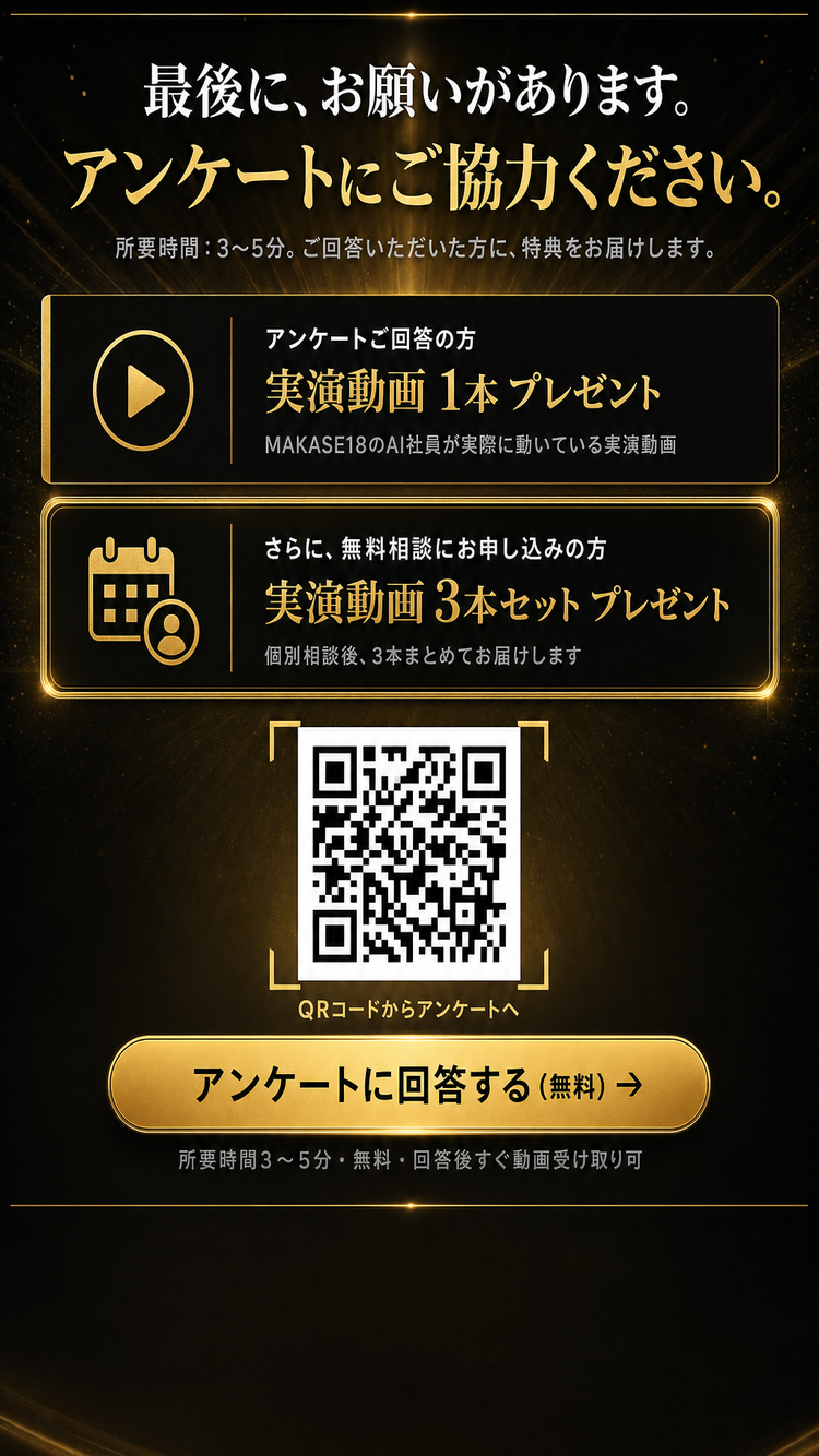 最終CTA