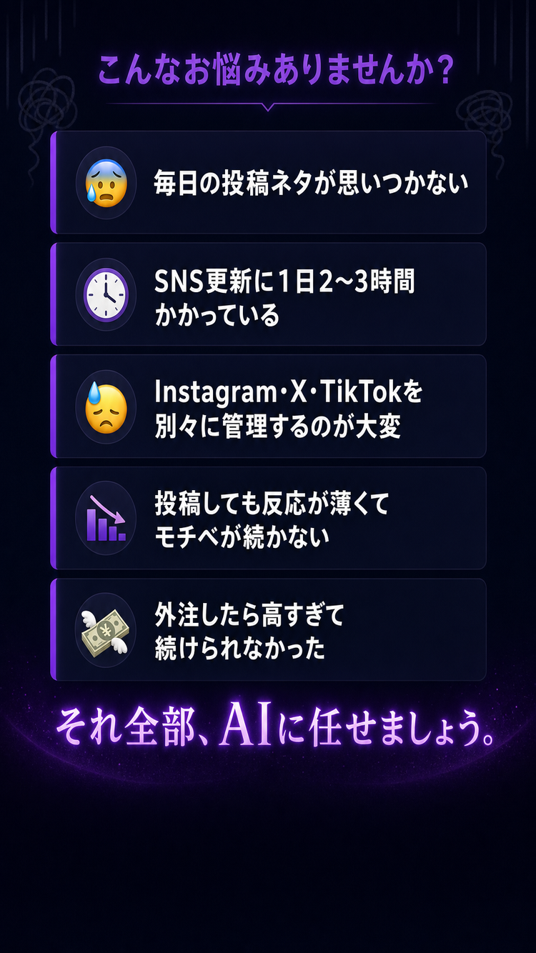 課題提起