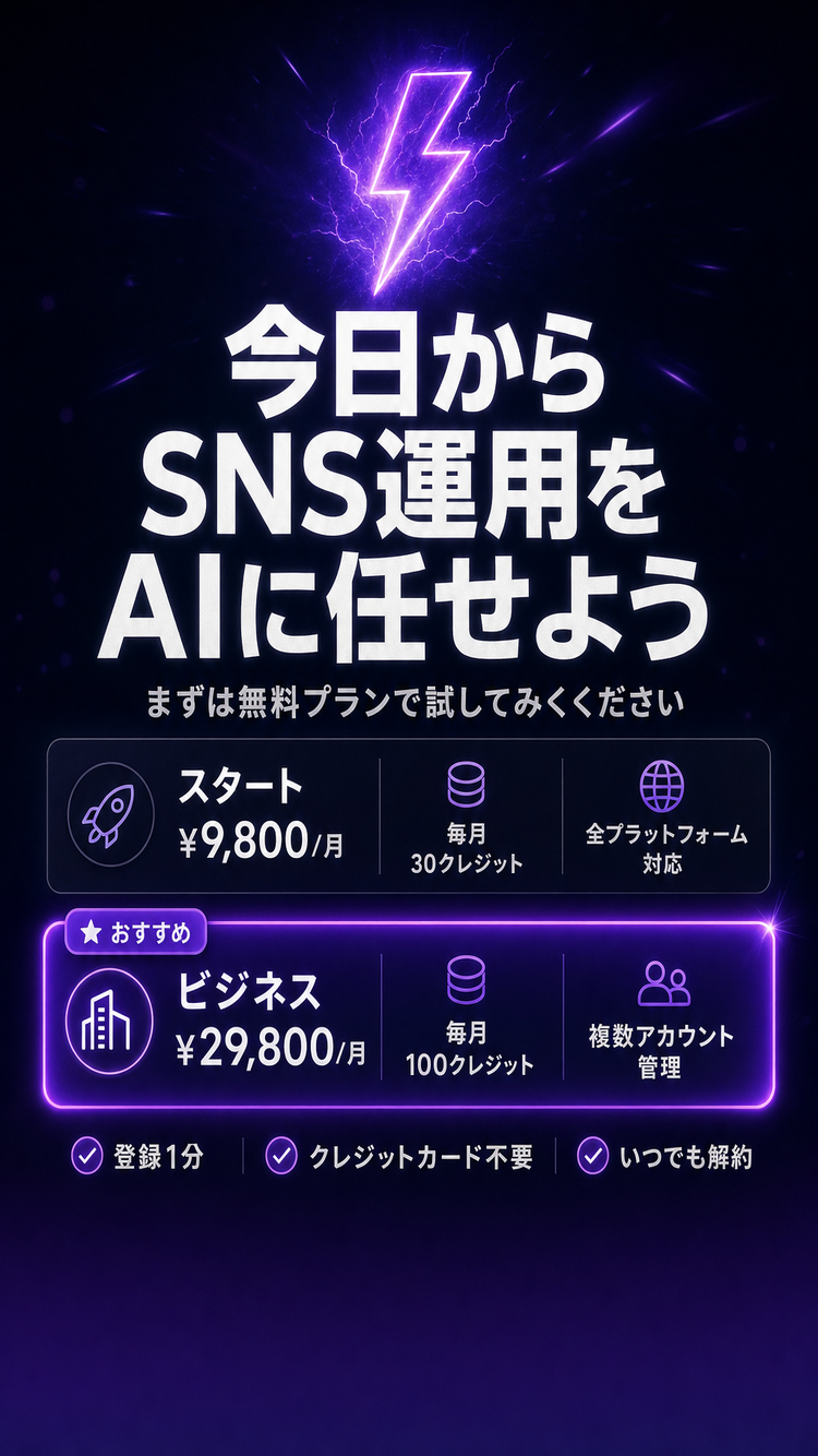 最終CTA