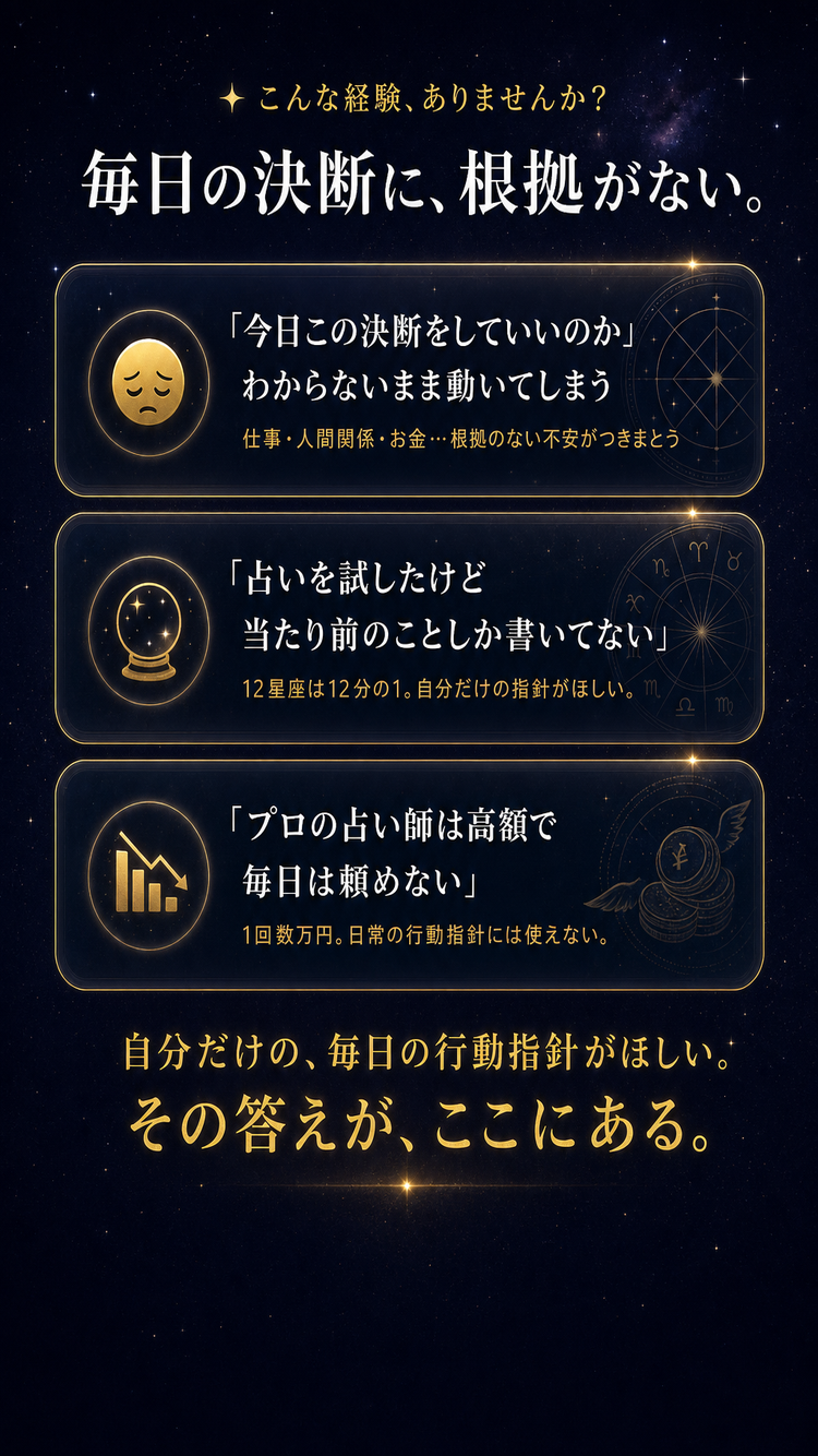 課題提起