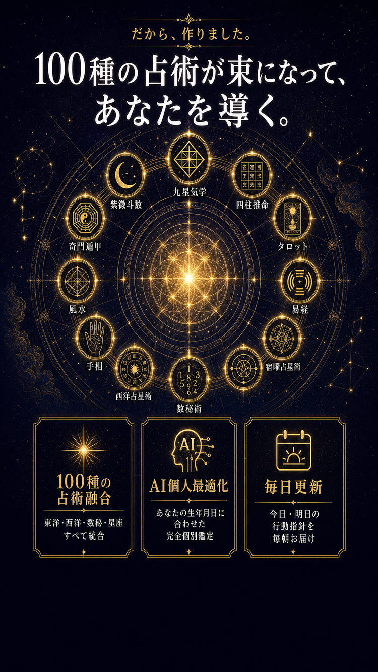 解決策