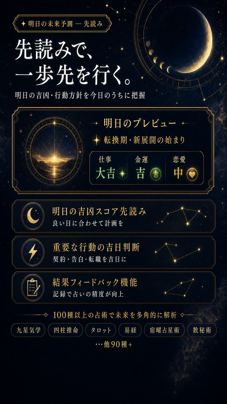 明日の先読み機能