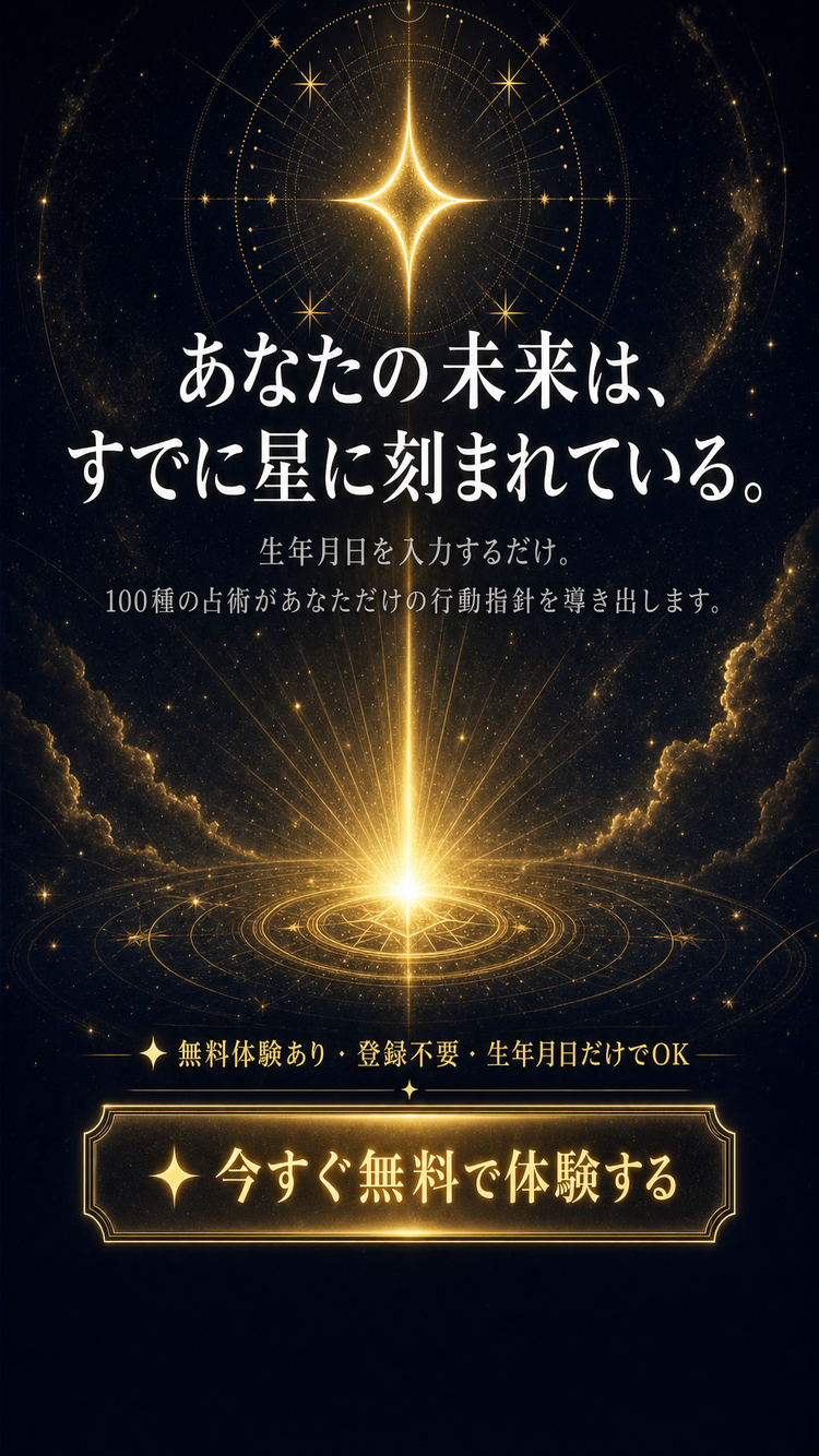 最終CTA