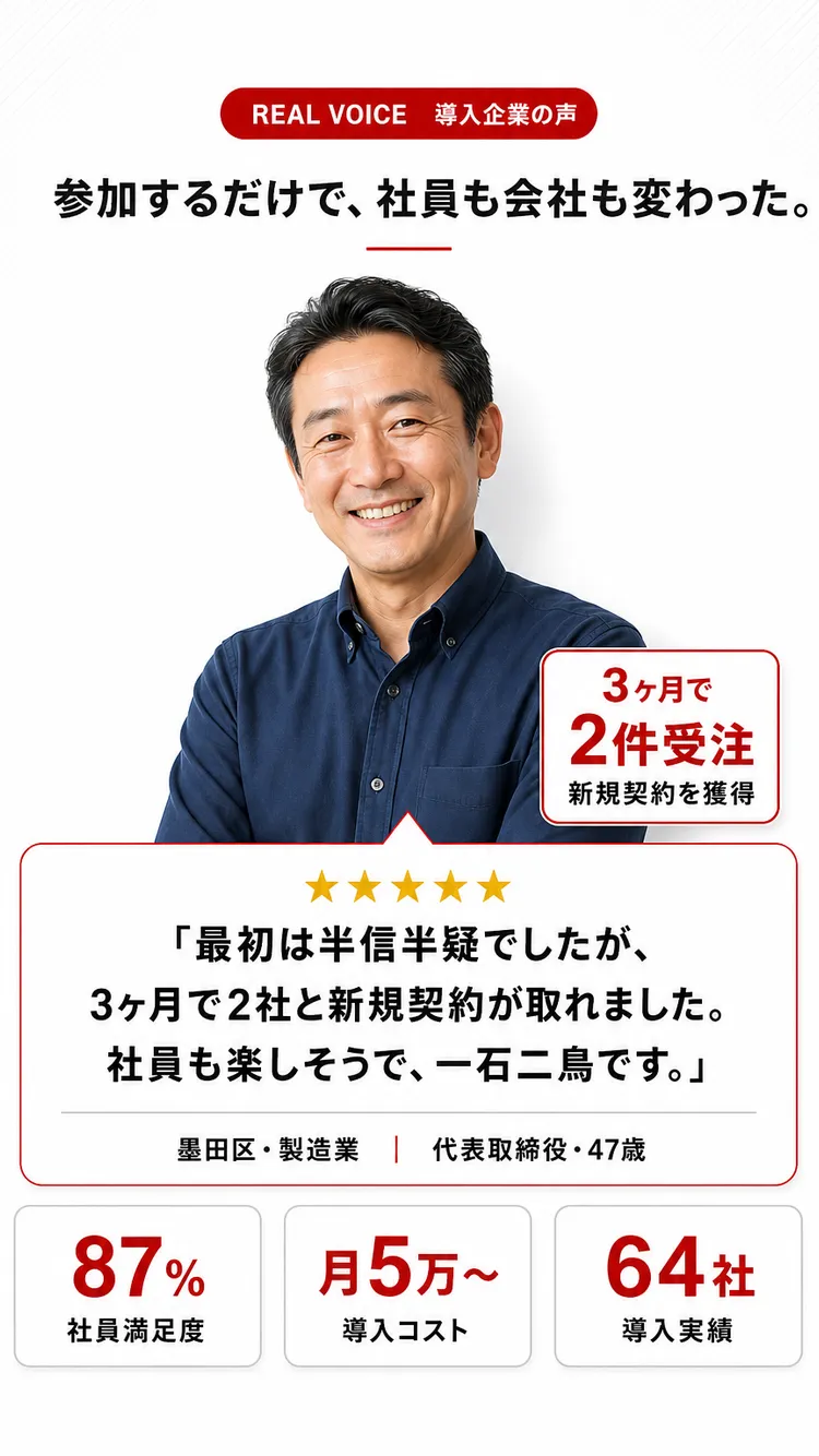 実績・声