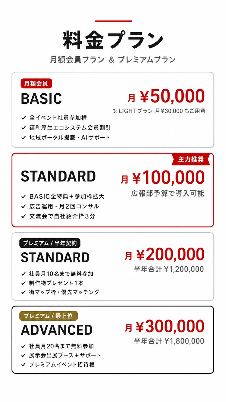 料金・プラン