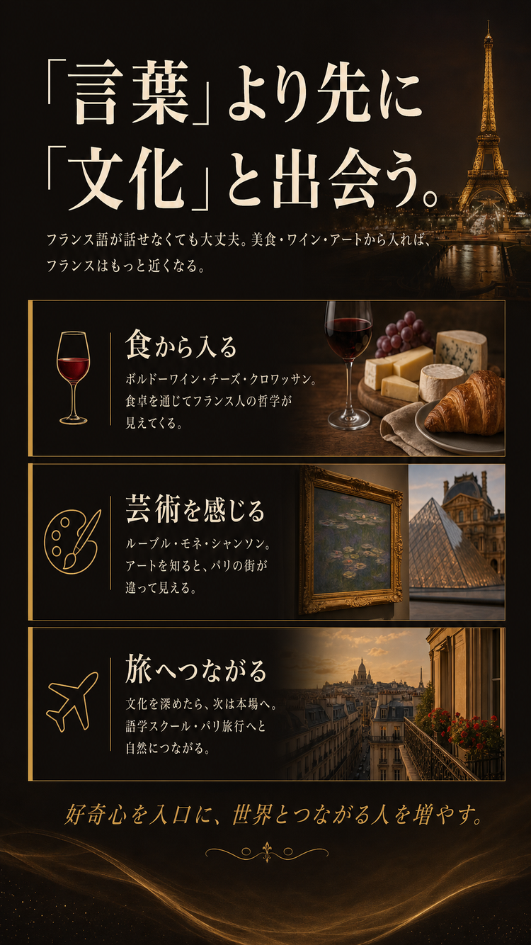 WCSのアプローチ