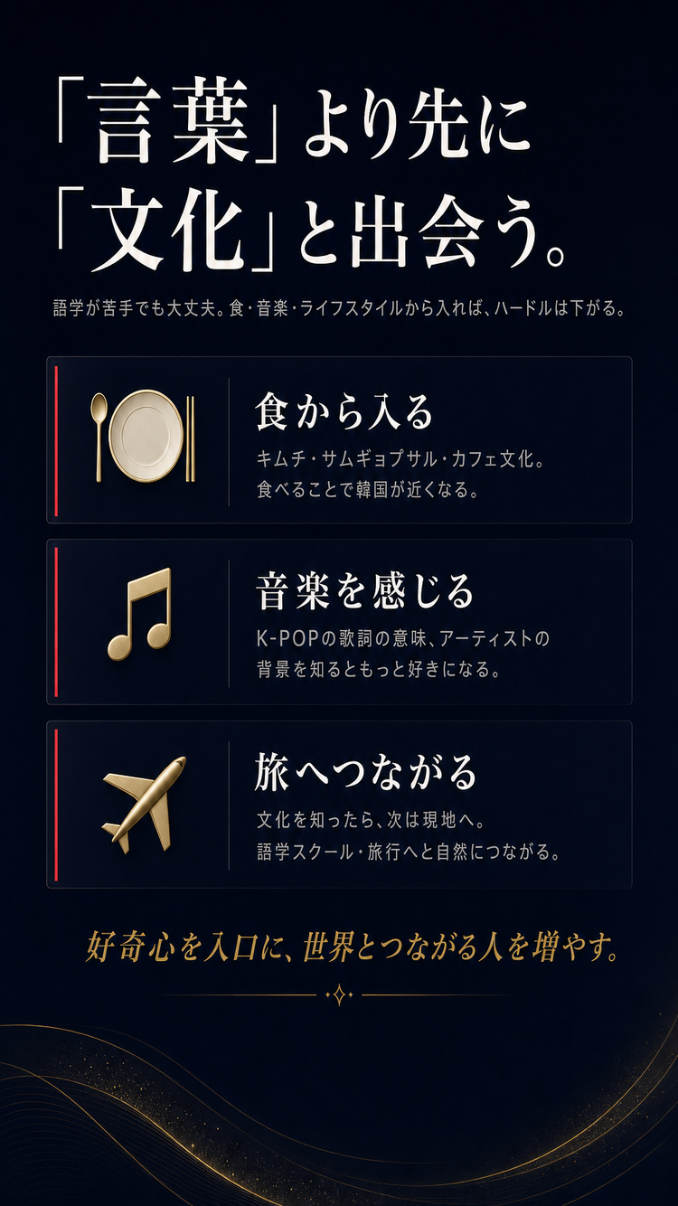 WCSのアプローチ