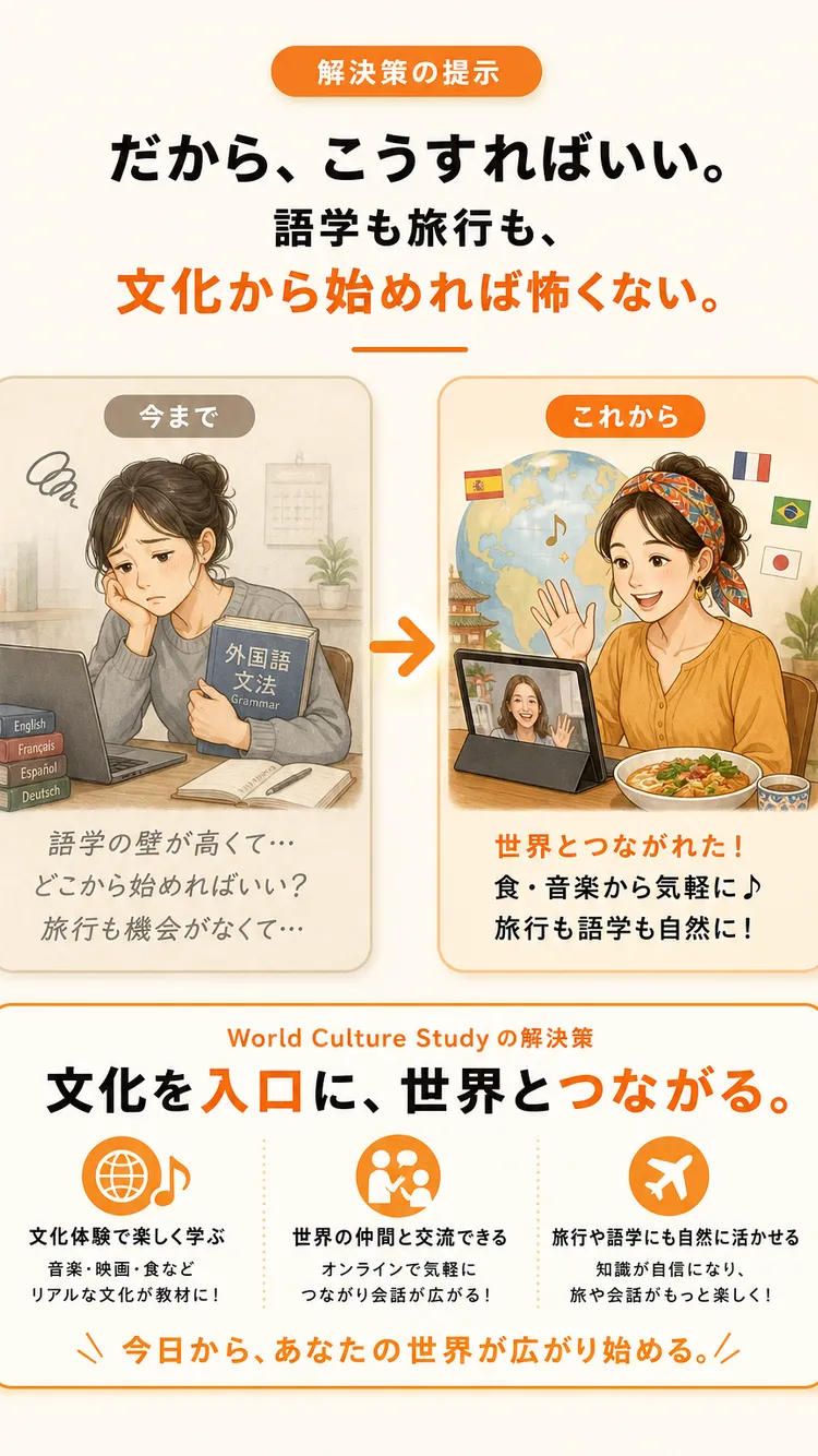 解決策の提示